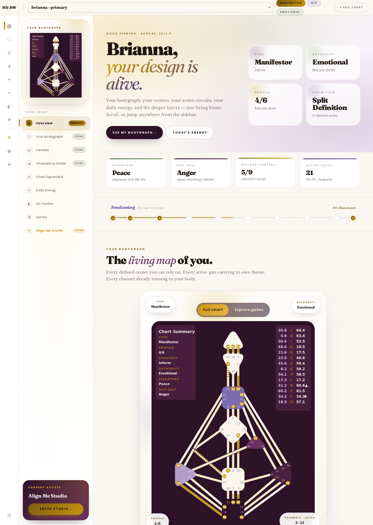Chart Hub — your bodygraph and chart reading in one continuous space